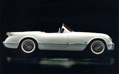 Celebrating the Legacy: 2023 Corvette 70th Anniversary